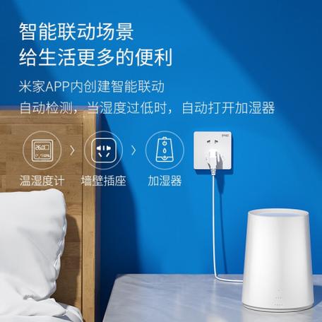 Gosund港兴达智能墙壁插座 直连米家APP、WiFi与语音控制的全能之选